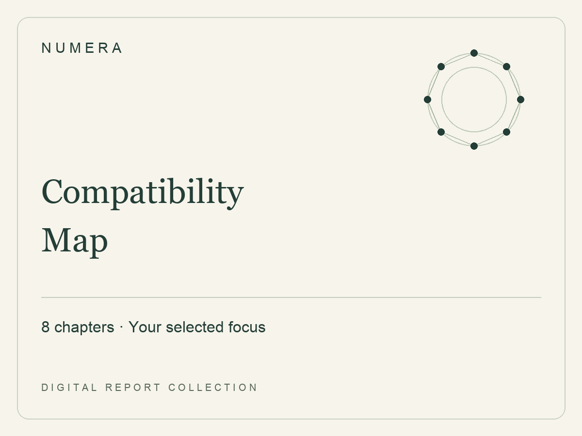 Presentation cover for NUMERA Compatibility Map