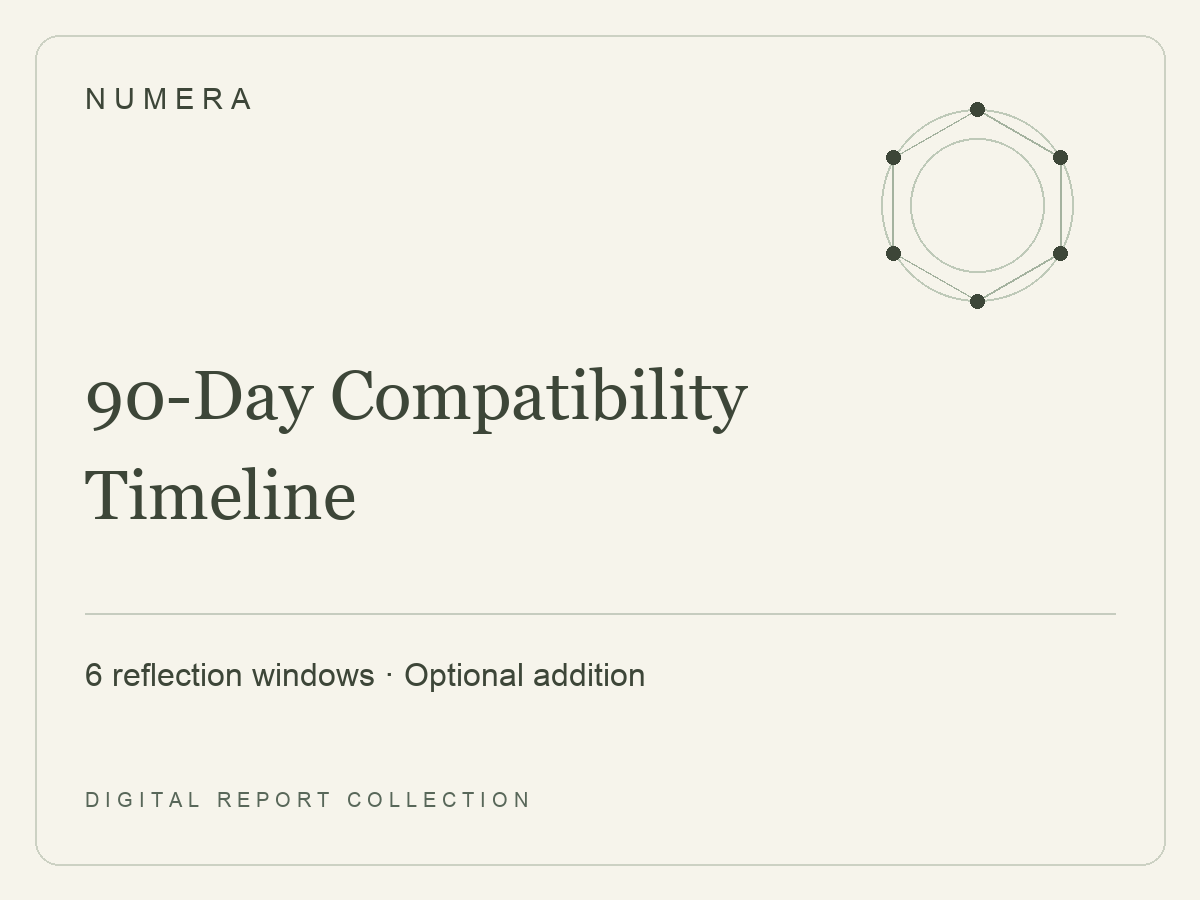Presentation cover for NUMERA 90-Day Compatibility Timeline